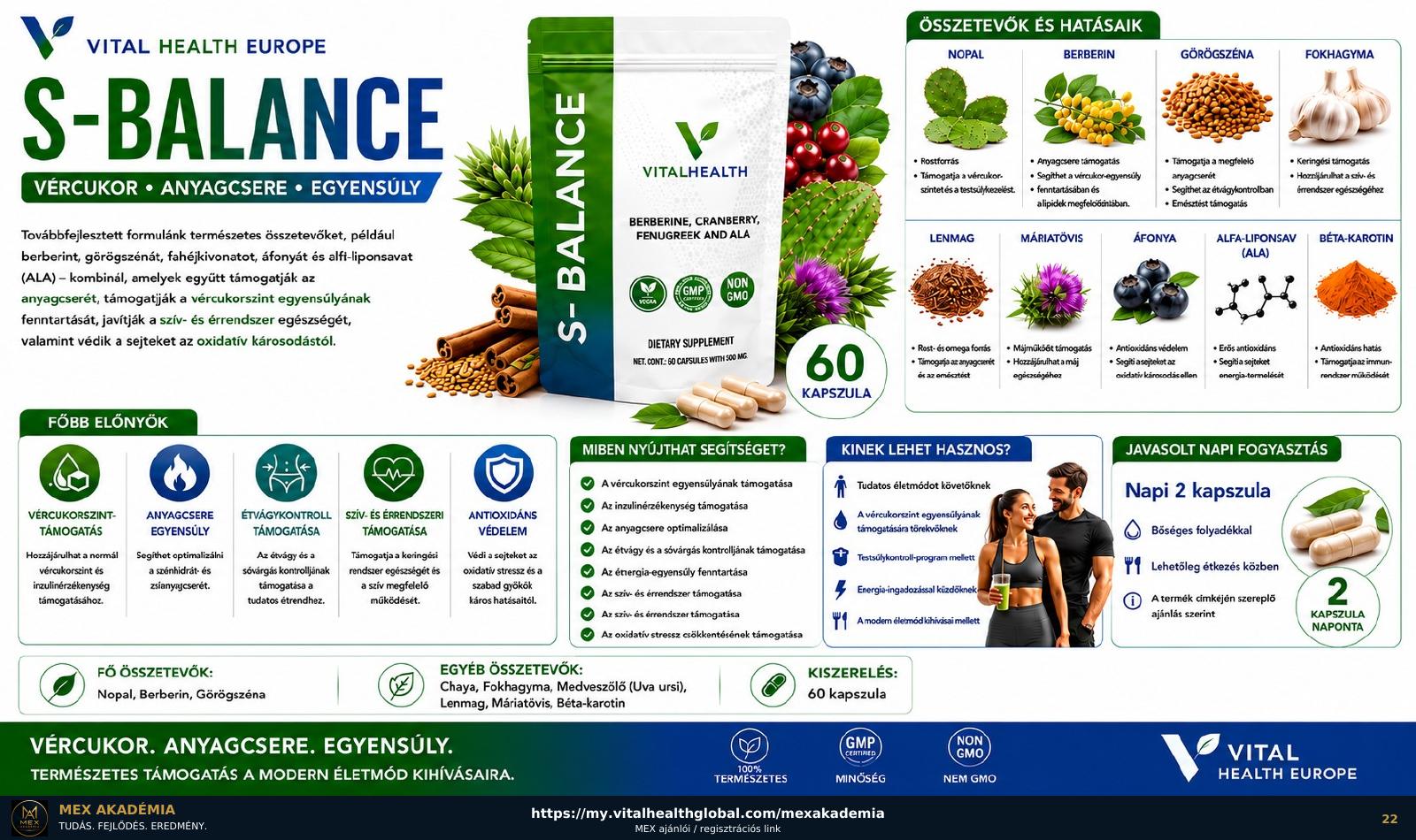 S-Balance